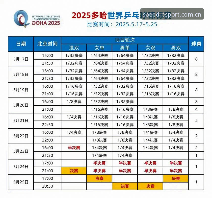 bsport体育官网注册 密集赛程下的顶级球员如何保持状态?bsport体育平台技术评测员深度解析欧冠前瞻背后的球员困境